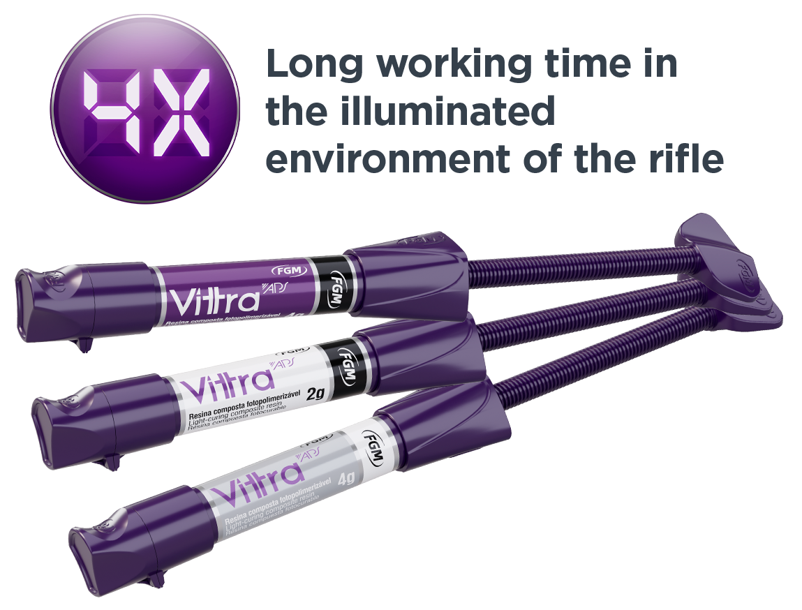 Vittra APS -Light-curing Composite - Zirconium Silicate