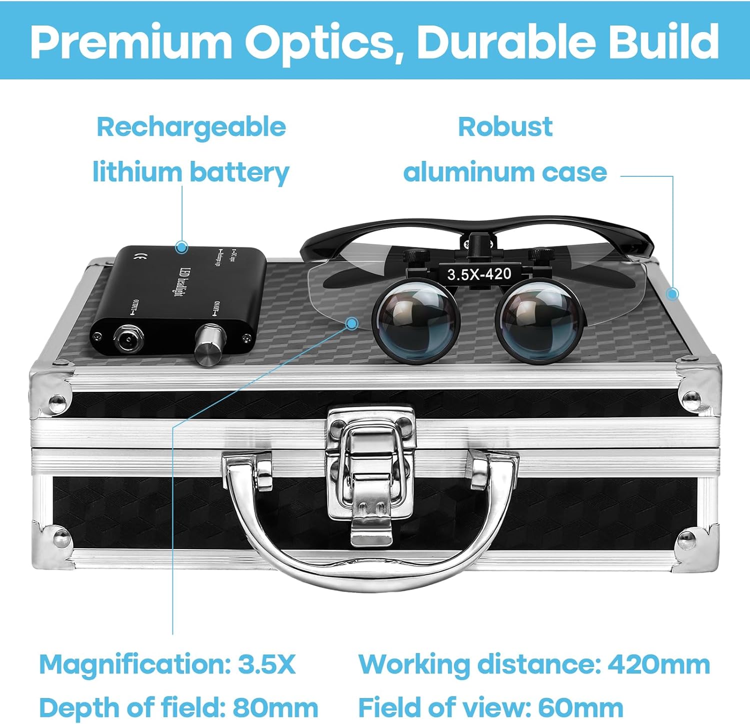 Dental Loupes Magnifier with Light x 3.5