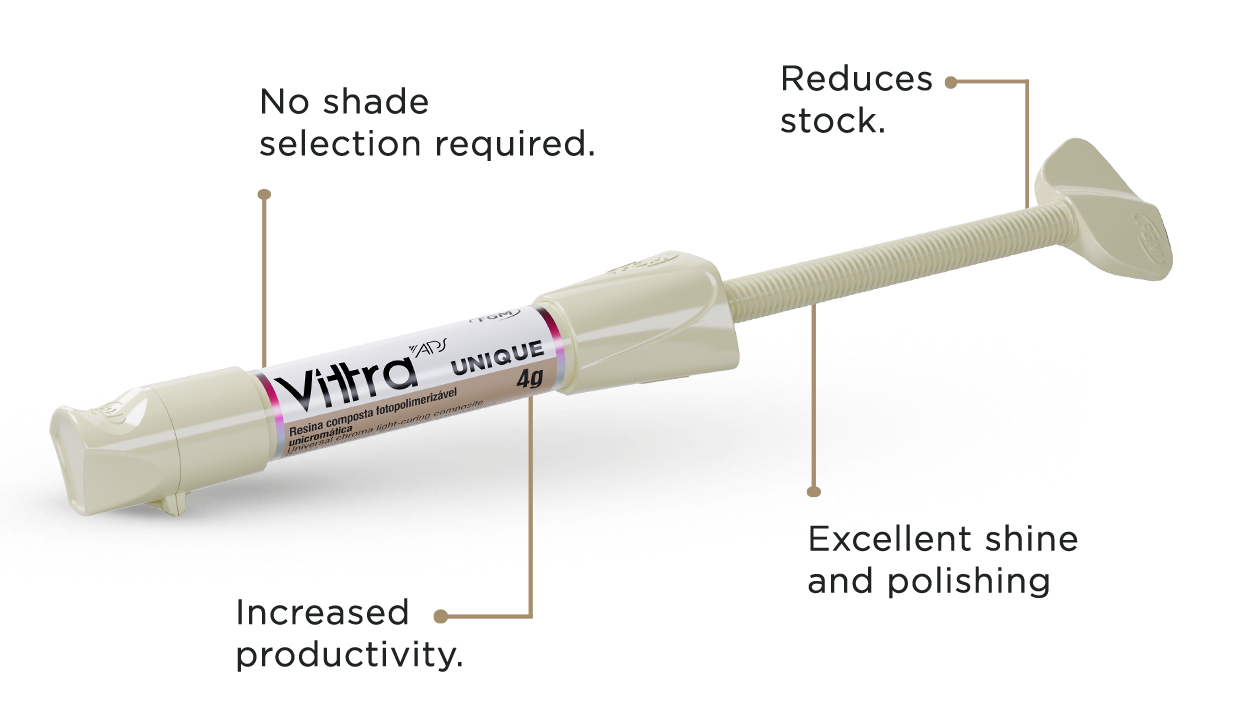 Vittra APS Unique - Sub-Micrometric Universal-Chroma Composite