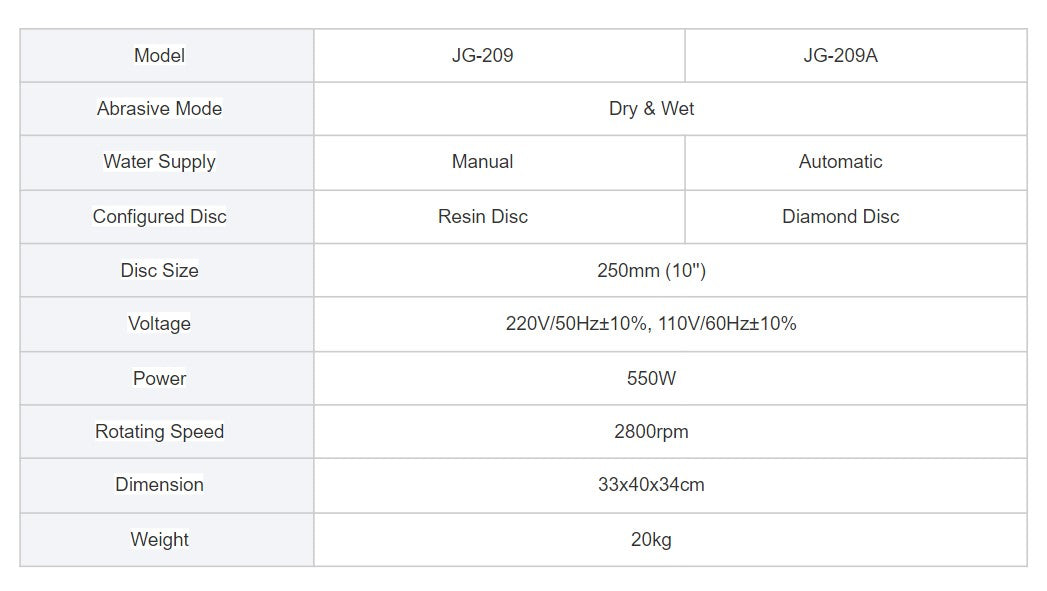 Model Trimmer JT-19C Automatic Water Supply