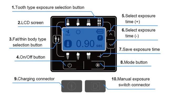 X-Ray Portable Camera