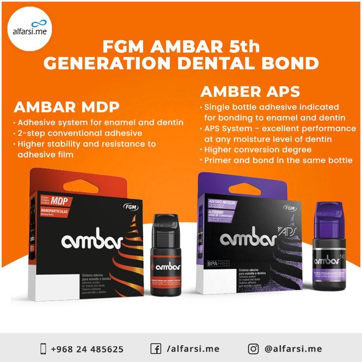 Ambar - Adhesive System For Enamel And Dentin.