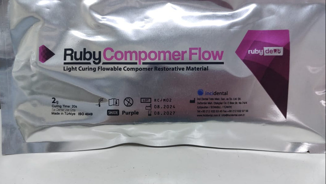 RubyCompomer