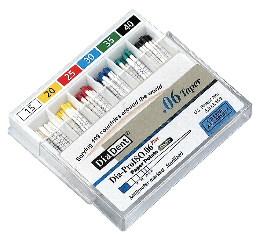 Dia-ProISO Paper Points Millimeter Marked Taper .06 Root Canal Filling Material