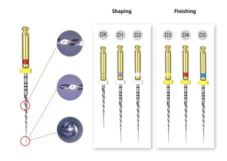 Dia-PT File Nickel Titanium Rotary Files