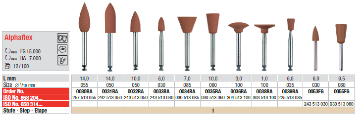 Alphaflex- Precious alloy polishers For Clinic Use