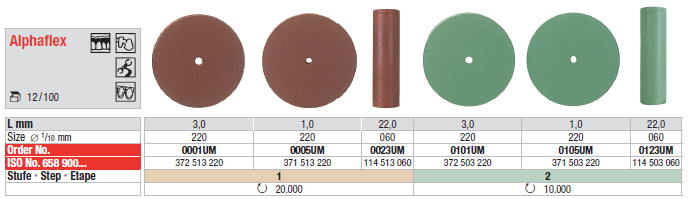 Alphaflex - Precious alloy polishers For Laboratory