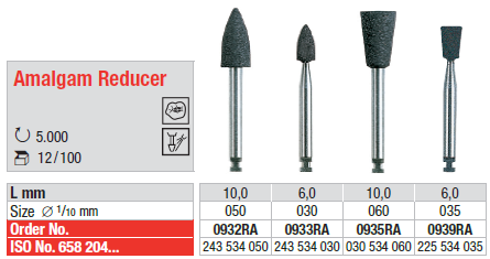 Amalgam Reducers