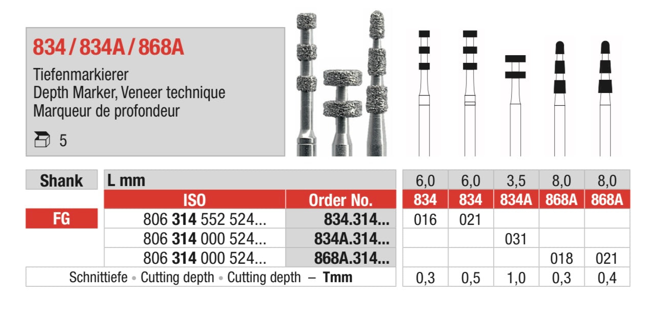 Depth Marker Diamond Bur