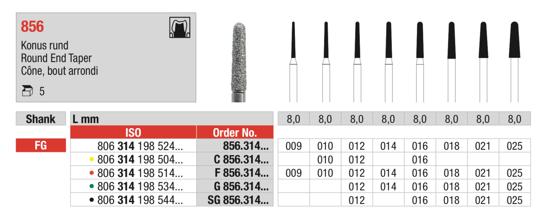 Round End Taper Diamond Bur - ISO 806 314 198