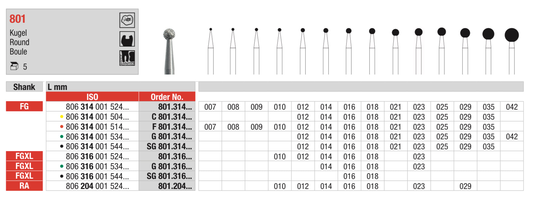 Round Diamond Bur - ISO 806 314 001