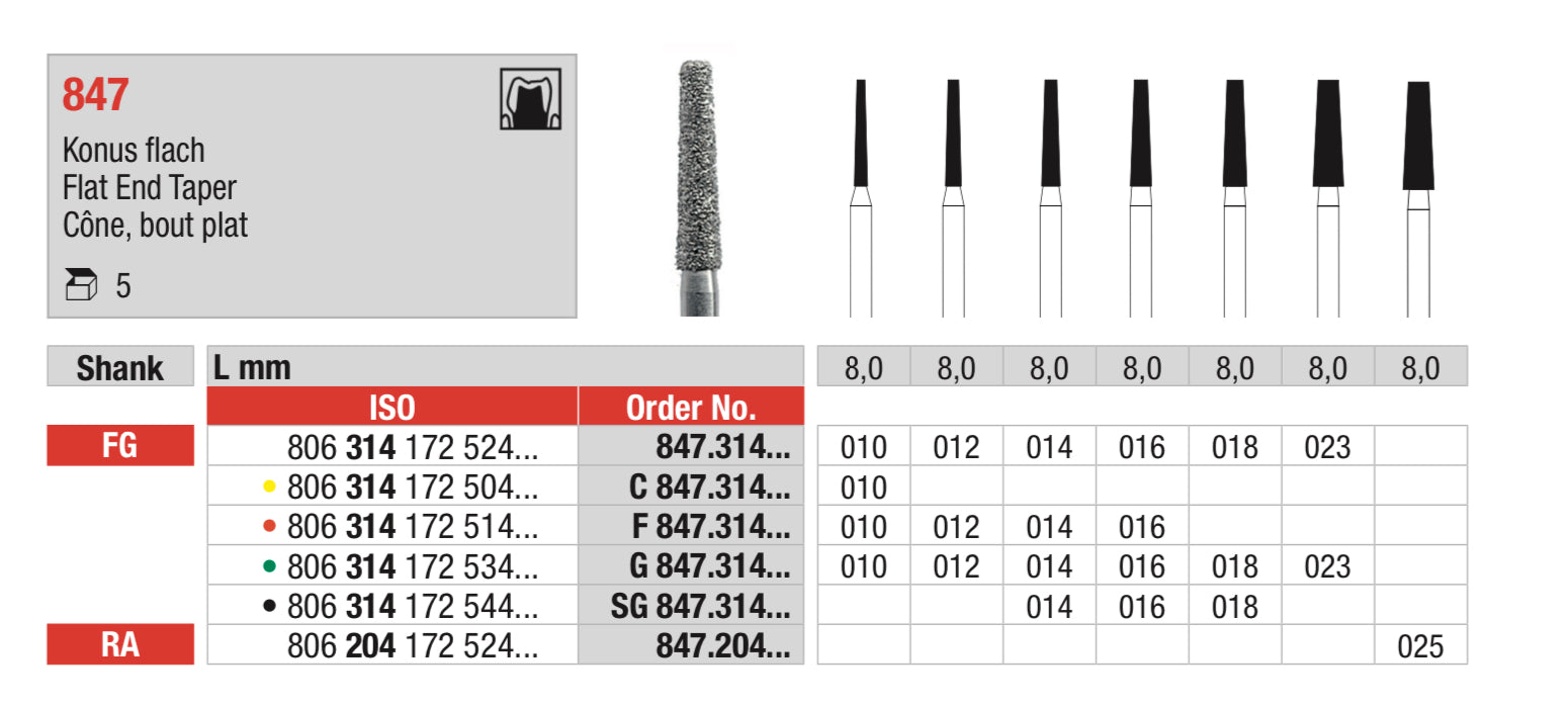 Flat End Taper Diamond Bur - ISO 806 314 172