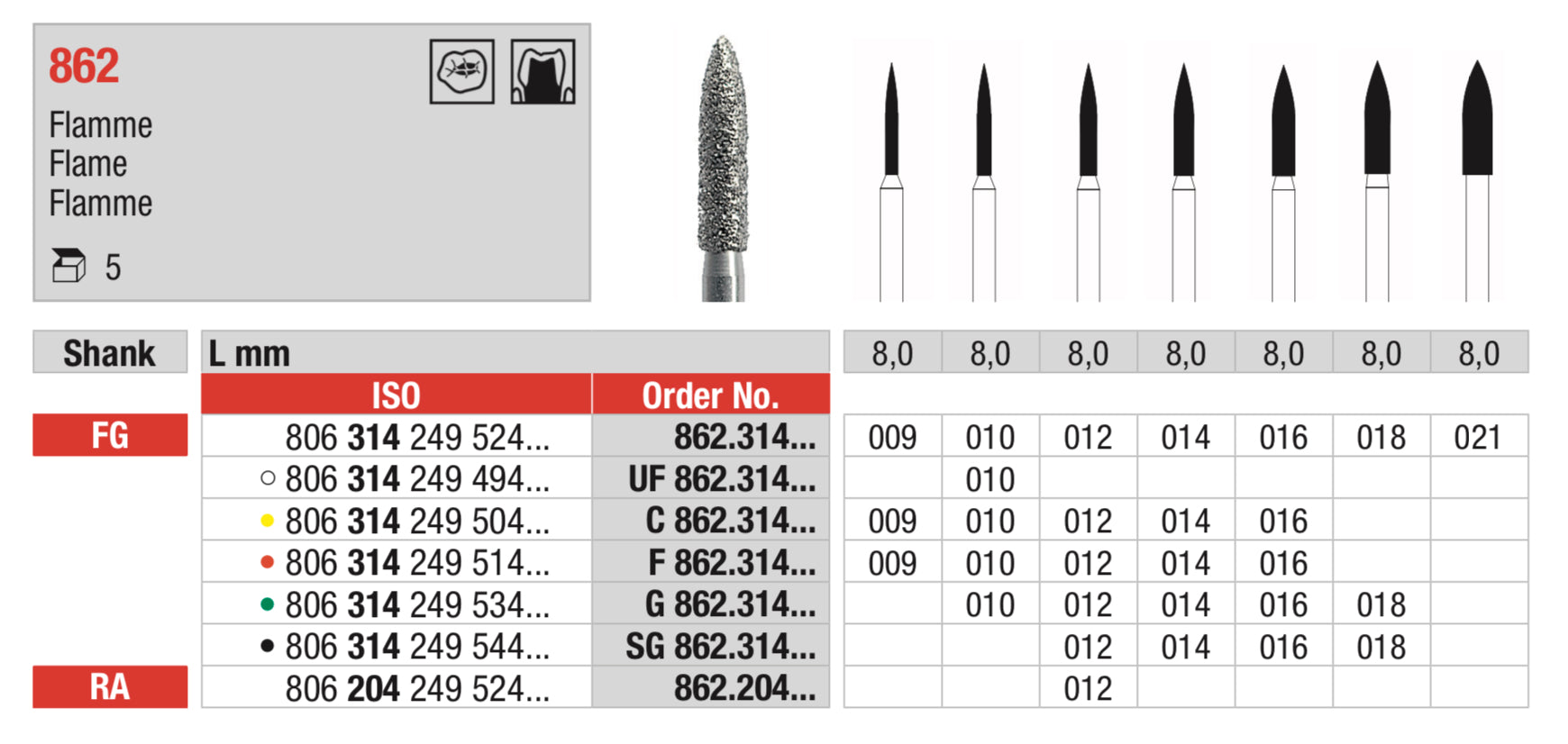 Flame Diamond Bur - ISO 806 314 249