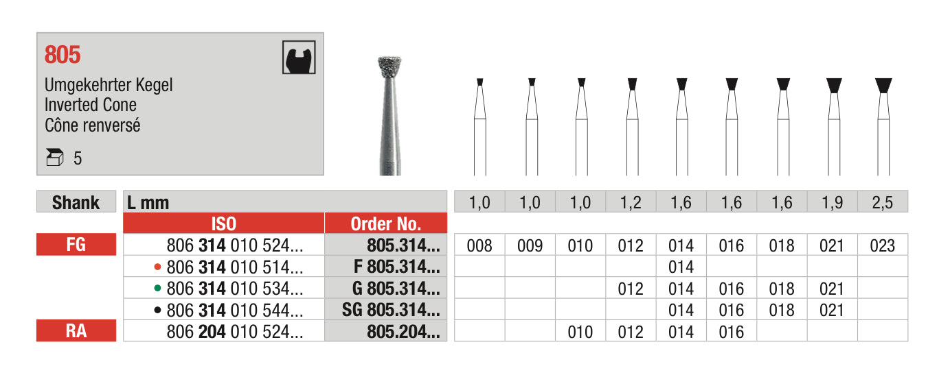 Inverted Cone Diamond Bur - ISO 806 314 010